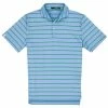 Polo Ralph Lauren RLX Ralph Lauren Featherweight Airflow Blue Lagoon-Course Green Mens Golf Polo 2 Polo Ralph Lauren RLX Ralph Lauren Featherweight Airflow Blue Lagoon-Course Green Mens Golf Polo -Golf Clubs Sales Store 21583 BLLAGONCRSGN 07d95838 2c88 4dce b68c 633af8d8e97c
